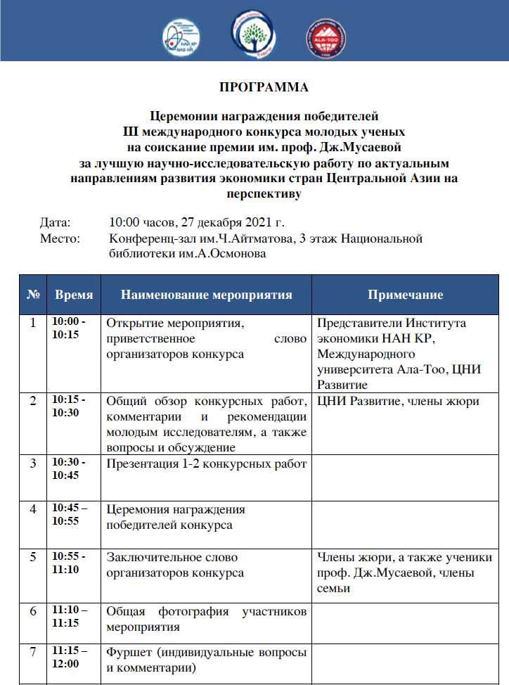 Программа церемонии награждения победителей